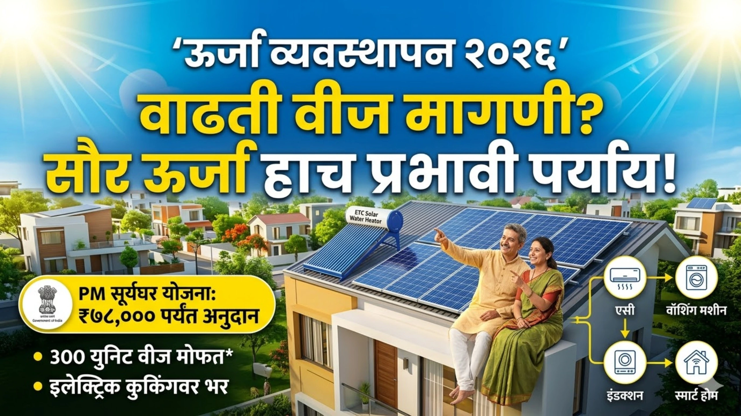 ऊर्जा व्यवस्थापन 2026: वाढती मागणी आणि सौर ऊर्जेचा प्रभावी पर्याय
