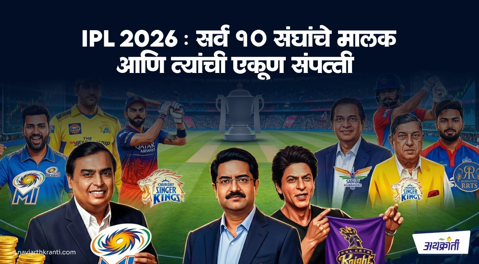 IPL २०२६ चा मनी गेम: १० संघांचे 'अब्जाधीश' मालक आणि ९०,००० कोटींचे क्रिकेट साम्राज्य!