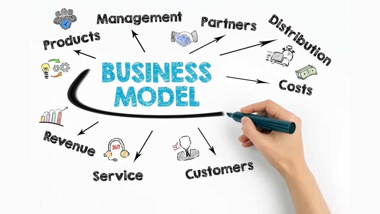 Business Model