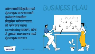 business-plan-the-key-to-business-success