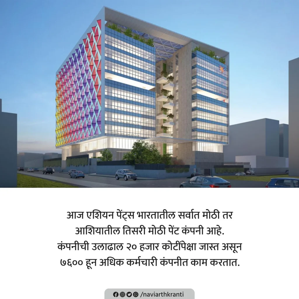 How Asian Paints Became One of the Largest Paint Companies in the World
