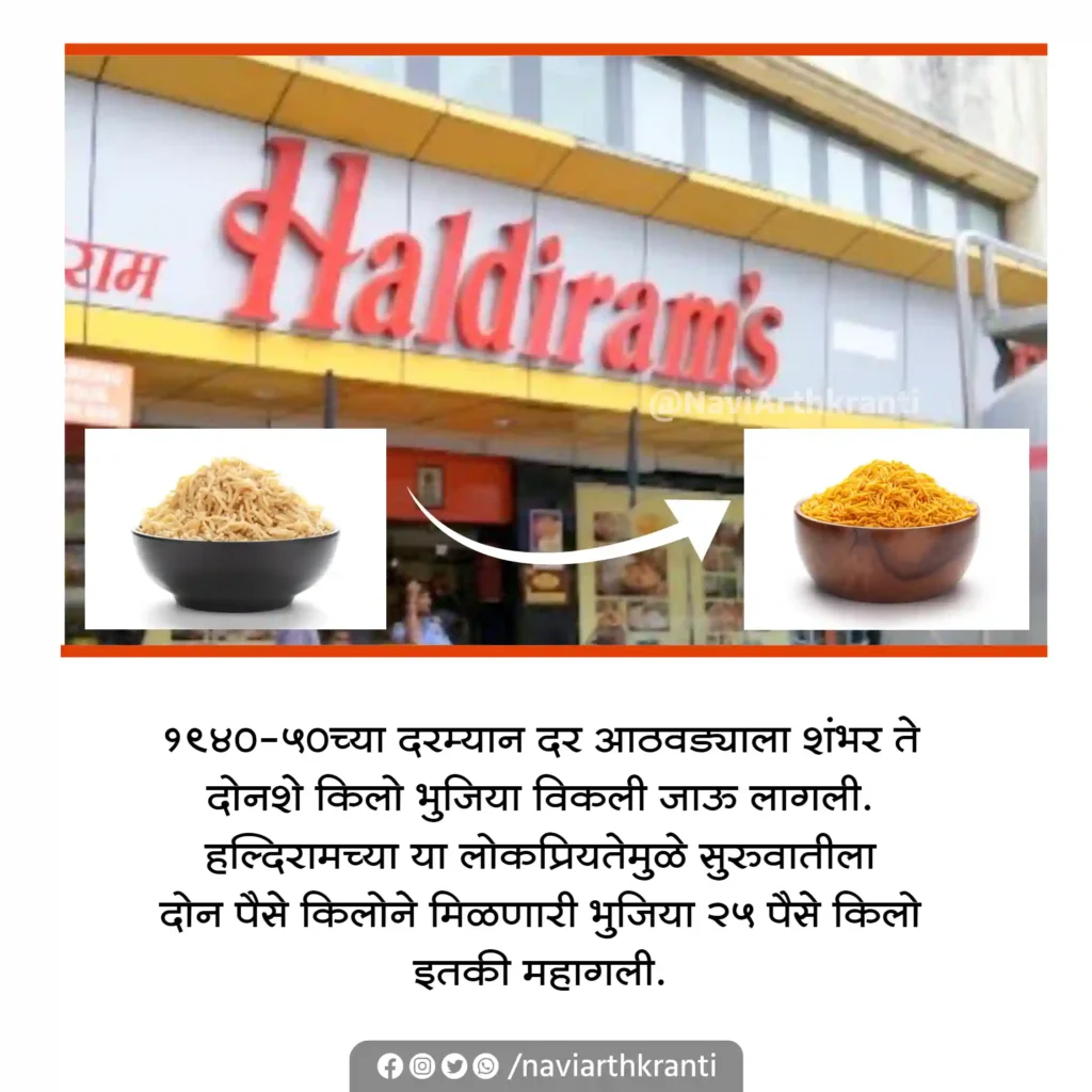 Haldiram: A Marwari success story
