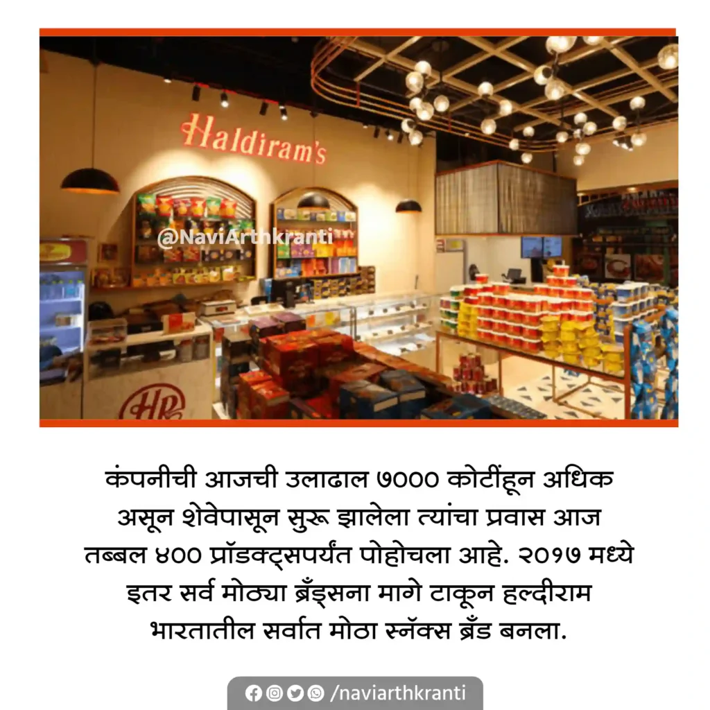 Haldiram: The snack giant that changed the way Indians eat
