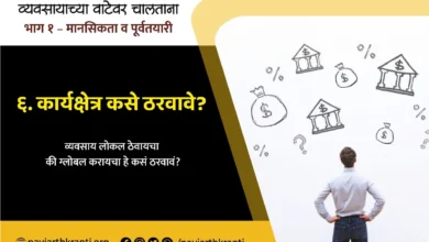 How to Decide Whether to Target a Local or Global Market