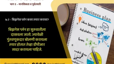 Everything You Need to Know to Write a Business Plan