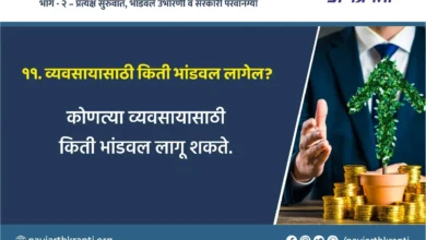 How much capital do I need for a business?