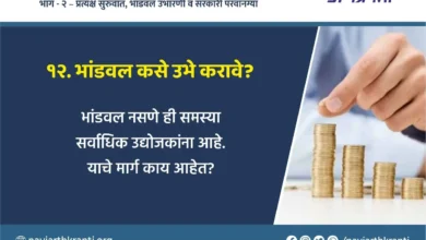 How to raise capital for business