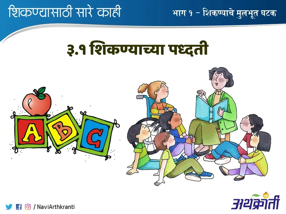 ३.१ शिकण्याच्या पध्दती 1 which-method-is-more-effective-in-learning