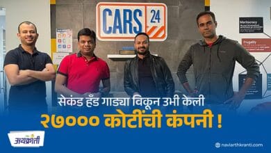 CARS24