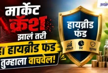 Hybrid Fund: गुंतवणुकीचा स्मार्ट फॉर्म्युला!