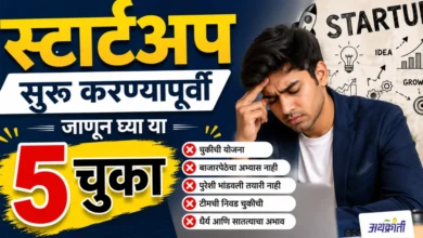 Startup: बिझनेसमध्ये परिस्थितीनुसार बदल करावे लागतात. जर तुमची मूळ आयडिया काम करत नसेल,
