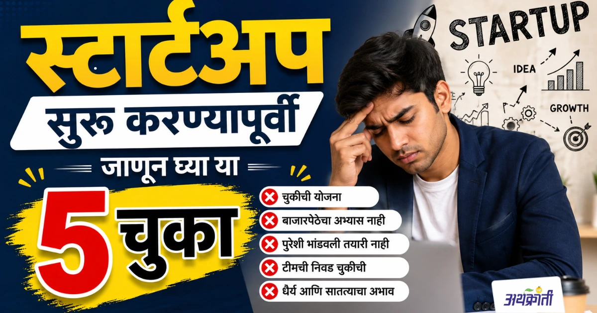 Startup: बिझनेसमध्ये परिस्थितीनुसार बदल करावे लागतात. जर तुमची मूळ आयडिया काम करत नसेल,