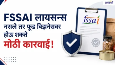 https://naviarthkranti.com/fssai-license-online-registration-guide-marathi/