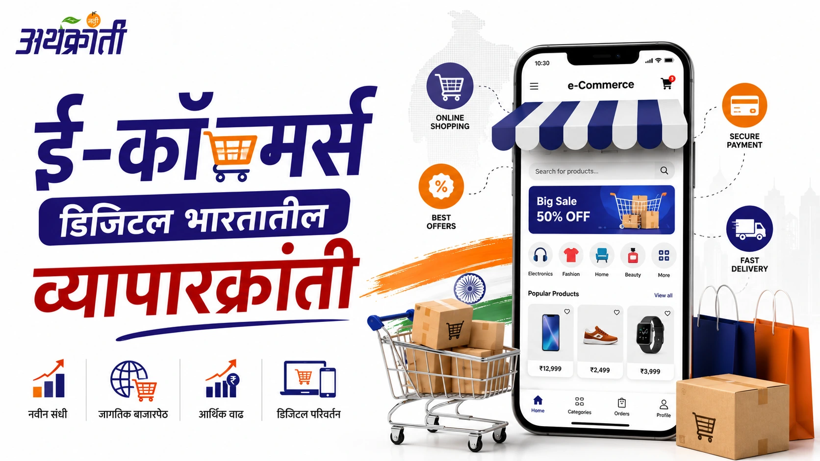 भारतातील ई-कॉमर्स बाजारपेठ, UPI पेमेंट्स, ONDC आणि डिजिटल व्यापारक्रांती याविषयी माहिती