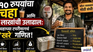 रेल्वे स्टेशनजवळील गजबजलेल्या चहाच्या टपरीवर ग्राहकांना चहा देणारा चहावाला आणि त्यामागील नफा-खर्चाचे बिझनेस गणित दर्शवणारे चित्र.