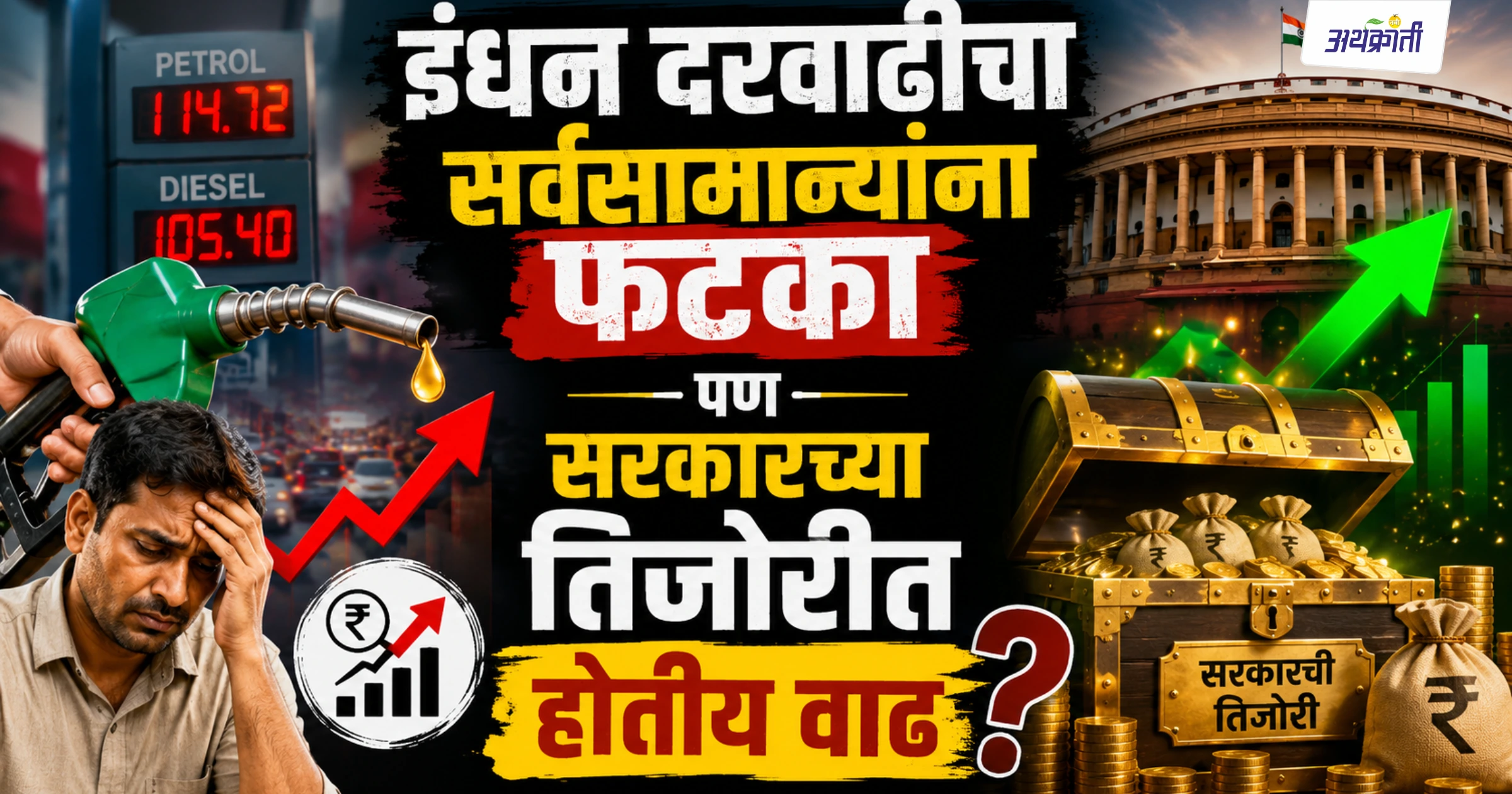 पेट्रोल विक्रीतून जास्त नफा कोणाला? तेल कंपन्या की सरकार; पहा करांचा हिशोब