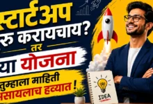 प्रधानमंत्री मुद्रा योजना, स्टार्टअप इंडिया, पीएम स्वनिधी आणि इतर सरकारी योजनांद्वारे नवउद्योजकांना मिळणाऱ्या आर्थिक सहाय्याची माहिती दर्शवणारे चित्र.