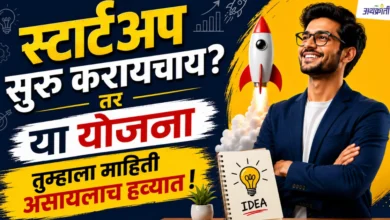 प्रधानमंत्री मुद्रा योजना, स्टार्टअप इंडिया, पीएम स्वनिधी आणि इतर सरकारी योजनांद्वारे नवउद्योजकांना मिळणाऱ्या आर्थिक सहाय्याची माहिती दर्शवणारे चित्र.