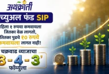 SIP 8-4-3 Formula Marathi: चक्रवाढ व्याजाने १५ वर्षांत १ कोटींची संपत्ती कशी तयार कराल?